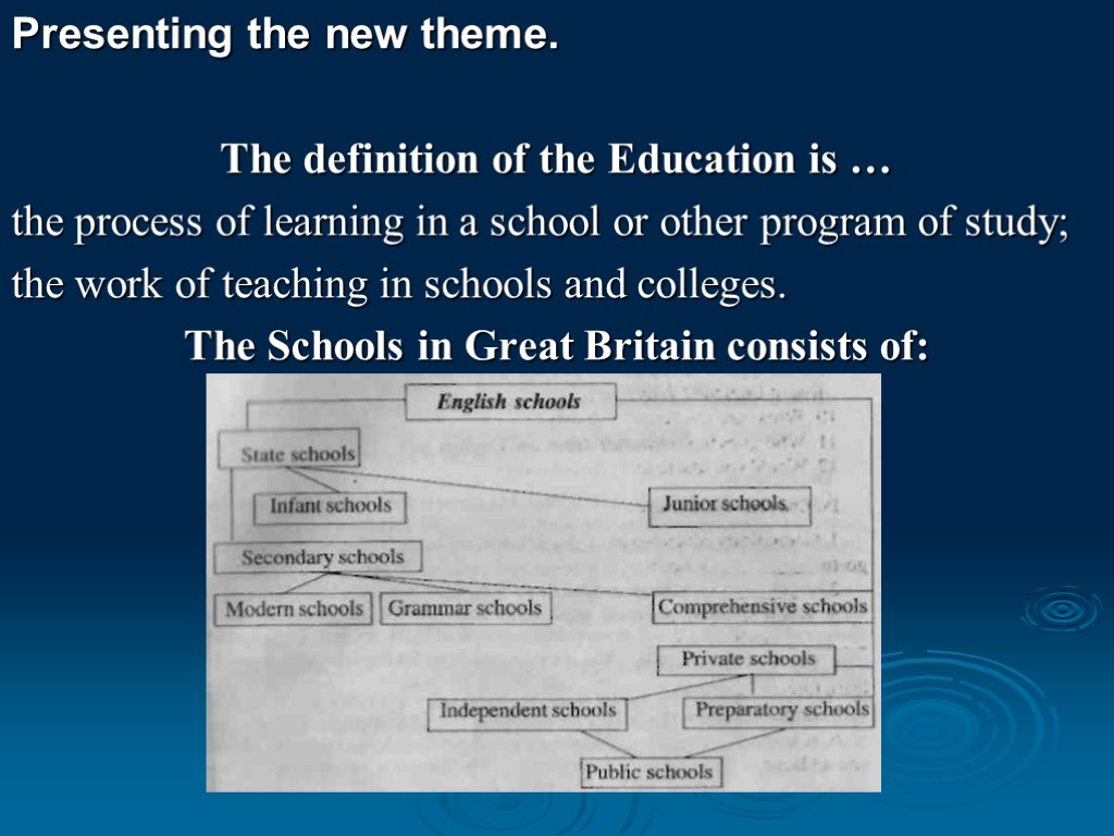 Presenting the new theme. The definition of the Education is … the process of